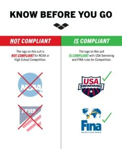 Arena Core FX Open Back – USA Athlete Authentic Limited Edition - NOT NCAA/High School Compliant 11 Arena Core FX Open Back – USA Athlete Authentic Limited Edition - NOT NCAA/High School Compliant -Arena ftp m magentoproduct photos005361920 002 xl