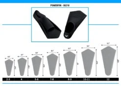 Arena Powerfin -Arena size guide powerfin inches
