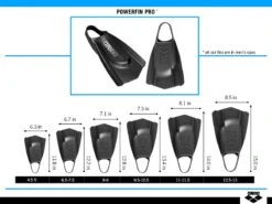 Arena Powerfin Pro 9 Arena Powerfin Pro -Arena size guide powerfin pro inches